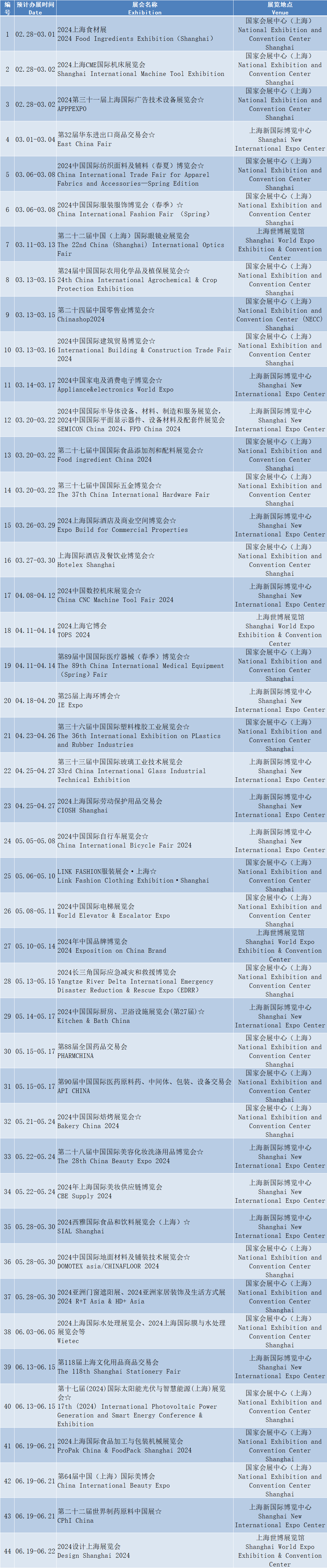 2024展會(hui) 信息 1.png
