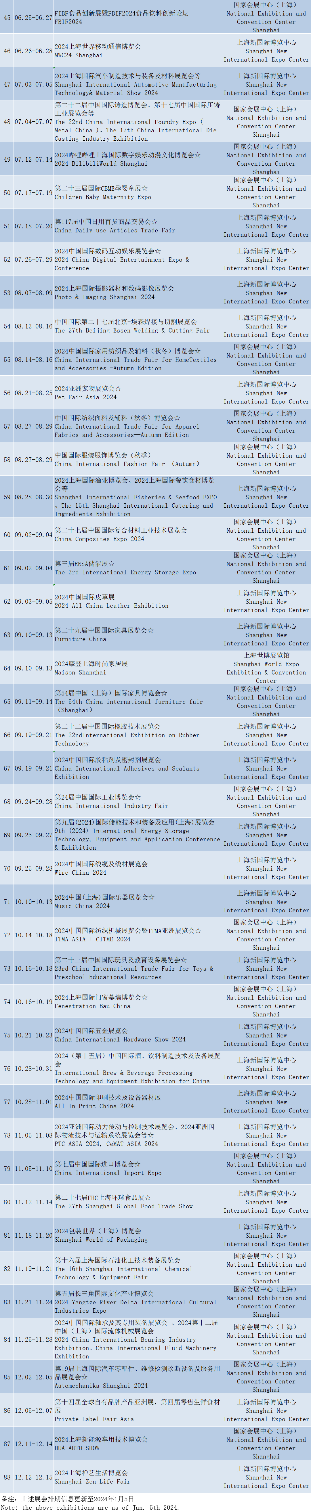 2024展會(hui) 信息 2.png